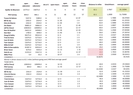 omgc_drive_your_mg-eh_day_results