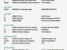 omgc_events_2022_overview