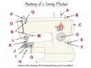 9001_anatomy_of_a_sewing_machine_puzzle_winner