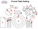 9002_formal_table_setting_puzzle_winner