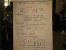 IMG_0009_Basic_Electric_Theory_flipchart_1