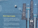 lift_lock_details