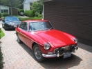 021